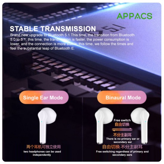 APPACS Earbuds with Mic Wireless APPACS Earbuds with Mic Wireless