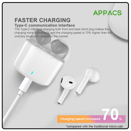 APPACS Earbuds with Mic Wireless