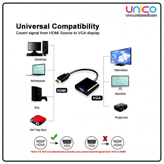 1080P HDMI to VGA Video Converter Adapter Cable without Audio Support