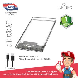 Transparent USB 3.1 Type C to 2.5 inches SATA Hard Disk Drive SSD External Enclosure