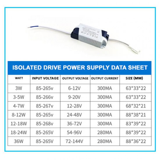  Led Transformer Driver 3w-36w