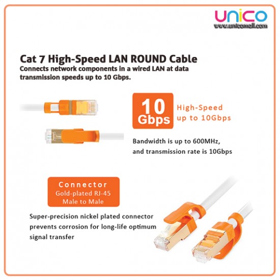 Cat 7 Super High Speed Damper Series White / Round Cable [3M] 