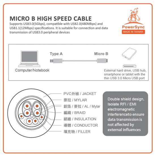 PowerSync USB.3.0 A Male to Micro B High Speed Cable - 1.8M PowerSync USB.3.0 A Male to Micro B High Speed Cable - 1.8M