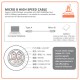 PowerSync USB.3.0 A Male to Micro B High Speed Cable - 1.8M PowerSync USB.3.0 A Male to Micro B High Speed Cable - 1.8M