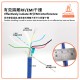 PowerSync USB.3.0 A Male to Micro B High Speed Cable - 1.8M PowerSync USB.3.0 A Male to Micro B High Speed Cable - 1.8M