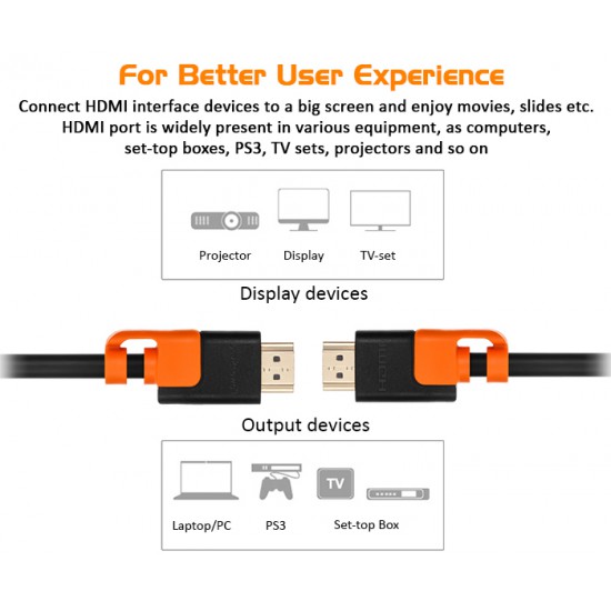 PowerSync HDMI Cable V2.0 with Ethernet HDTV 2160p 4K 3D (10 Meter) PowerSync HDMI Cable V2.0 with Ethernet HDTV 2160p 4K 3D (10 Meter)