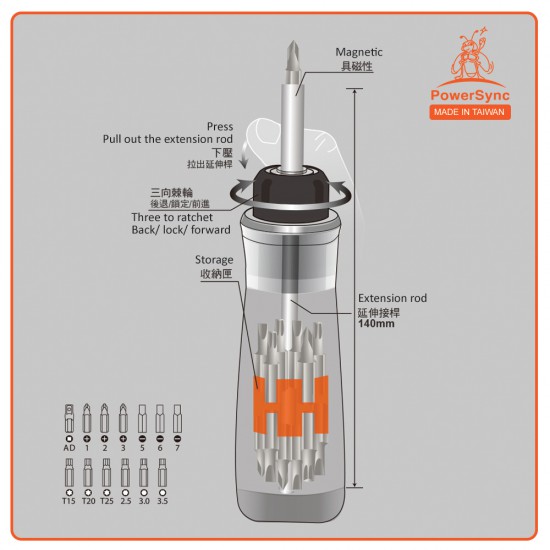 PowerSync 14-IN-1 36T Extendable Ratcheting Screwdriver