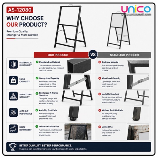 Portable Sidewalk A-Frame Advertising Sign Stand 120x80cm Iron