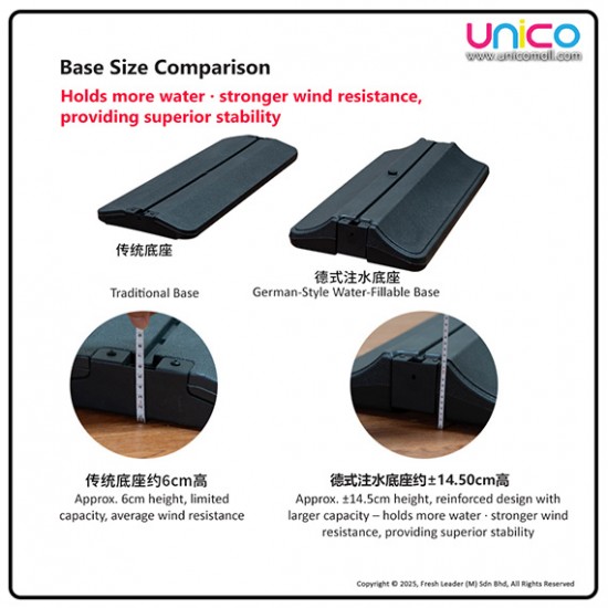 Heavy Duty 60x90cm Water-Filled Sign Stand – Aluminum Outdoor Display Frame with Wheels Heavy Duty 60x90cm Water-Filled Sign Stand – Aluminum Outdoor Display Frame with Wheels