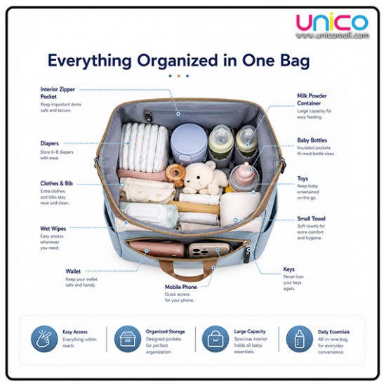 Large Capacity Multi-Function Diaper Backpack Travel Baby Bag