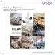 Adjustable IP Camera Wall Mount Bracket – 190mm & 150mm Height x 84mm Width for Secure Surveillance Adjustable IP Camera Wall Mount Bracket – 190mm & 150mm Height x 84mm Width for Secure Surveillance
