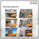 Dome CCTV Camera Wall Mount Bracket – Secure Mount, 100x75x125mm & 100x135x160mm Dome CCTV Camera Wall Mount Bracket – Secure Mount, 100x75x125mm & 100x135x160mm