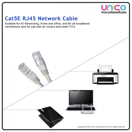 INFINEO Cat5e RJ45 Ethernet LAN Cable 1m to 15m – High-Speed Internet Cable for Stable Network INFINEO Cat5e RJ45 Ethernet LAN Cable 1m to 15m – High-Speed Internet Cable for Stable Network
