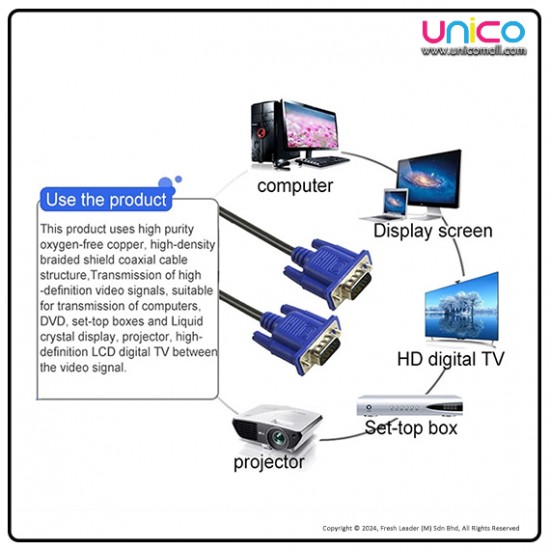 VGA Cable 3+2 Male to Male – Stable and Reliable Video Cable VGA Cable 3+2 Male to Male – Stable and Reliable Video Cable
