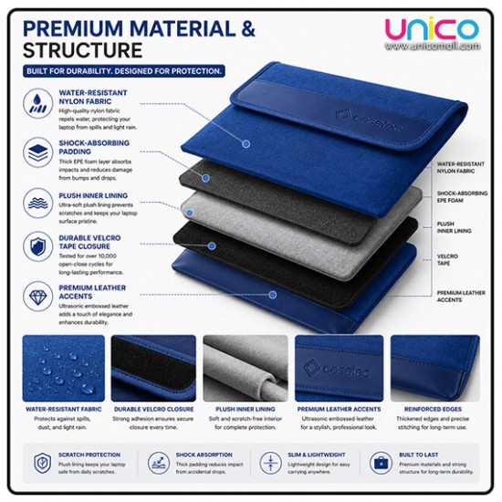 CASETEC Primero Water-Resistant Laptop Sleeve Bag 13.3-17 Inch