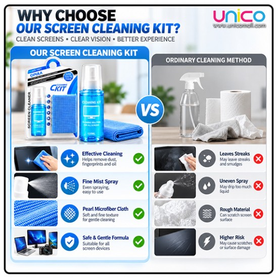 Screen Cleaning Kit 120ml with Microfiber Cloth for Laptop & TV