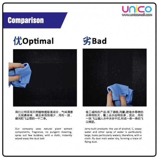 Whiteboard Cleaning Kit 2 in 1 Whiteboard Cleaning Kit 2 in 1