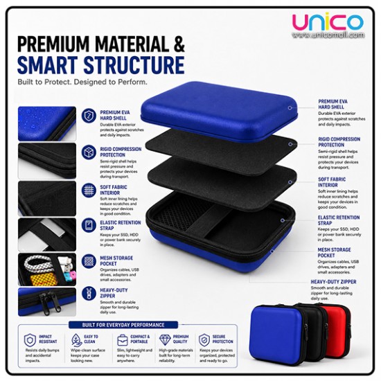 INFINEO EVA Digital Accessories Case for HDD SSD, Power Bank & Cables