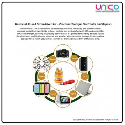 Universal 31-in-1 Multi-Function Screwdriver Set for Electronics and Gadgets