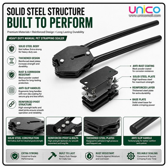 Heavy Duty Manual PET Strapping Sealer 16–19mm Solid Steel Tool
