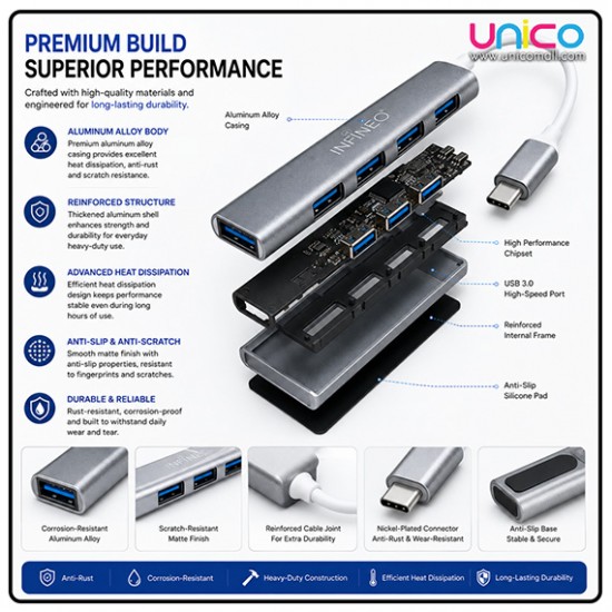 INFINEO USB C Hub 4 Port USB 3.0 Adapter 5Gbps for Laptop & PC