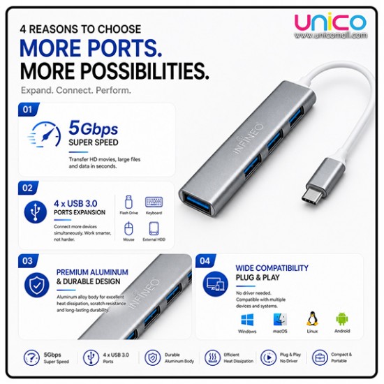 INFINEO USB C Hub 4 Port USB 3.0 Adapter 5Gbps for Laptop & PC