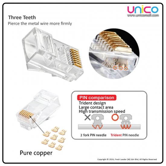 INFINEO Cat5 RJ45 Connector 10pcs: High-Quality Ethernet Connectors