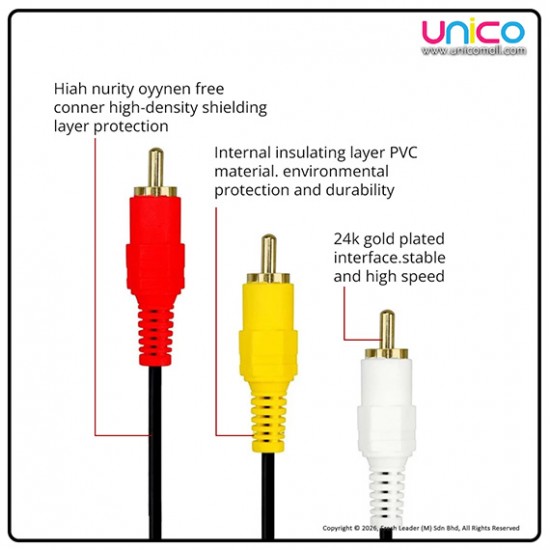 3 RCA Male to 3 RCA Male 1.5M AV RCA Cable