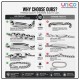 316L Stainless Steel Men's ID Chain Bracelet Heavy Duty Cuban Link Bracelet Silver Wrist Bracelet for Men Fashion Jewelry