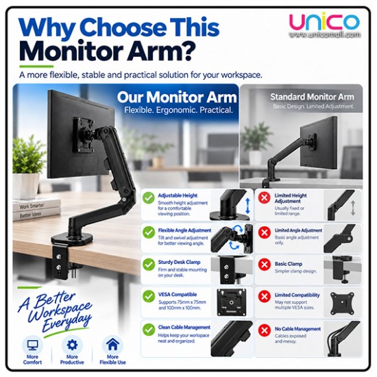 Desk-Mounted Monitor Arm with Gas Spring – Supports 17–30" Screens