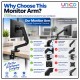 Desk-Mounted Monitor Arm with Gas Spring – Supports 17–30" Screens