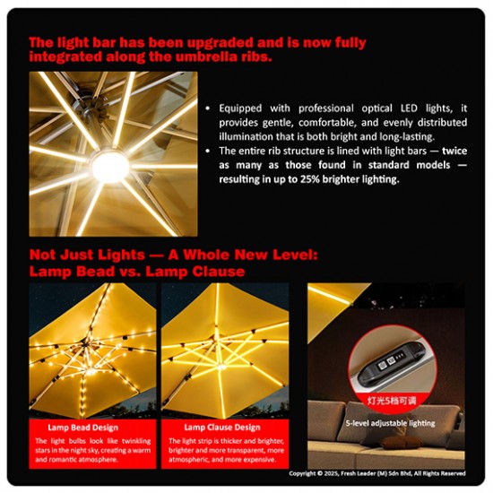 Luxury Romance Patio Umbrella with Solar LED Lighting - 3m x 3m Luxury Romance Patio Umbrella with Solar LED Lighting - 3m x 3m