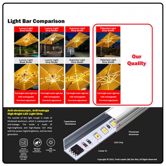 Luxury Romance Patio Umbrella with Solar LED Lighting - 3m x 3m Luxury Romance Patio Umbrella with Solar LED Lighting - 3m x 3m