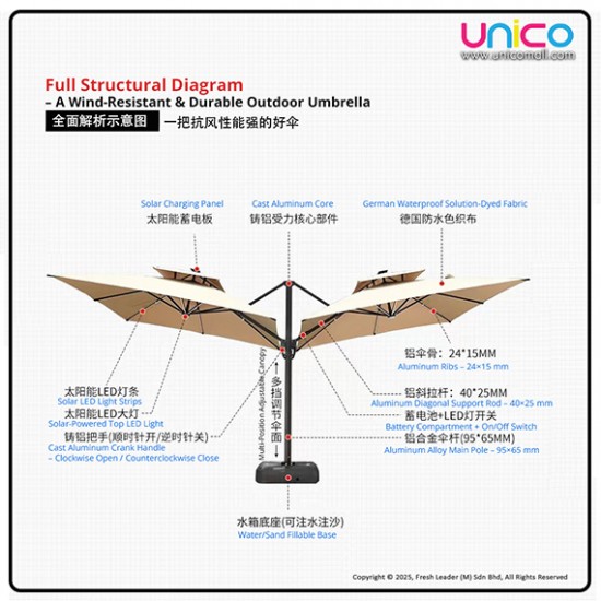 Premium 3 Meter Garden Umbrella with Solar Lights – Durable Wind-Resistant Double-Top Design