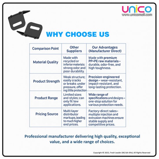 Protective L Corner Guard for Shipping Boxes – Heavy-Duty Black Edge Protector 36×28×28×1.8mm