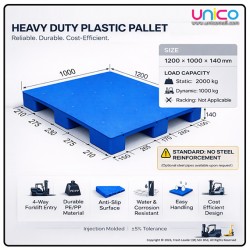 HD Plastic Pallet 2T 1200x1000x140mm Non-Reinforced Heavy Duty