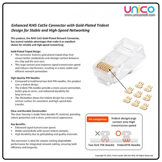 PowerSync Cat5/5e Modular Plugs Socket Network Ethernet Crystal Plug RJ45 (10pcs) PowerSync Cat5/5e Modular Plugs Socket Network Ethernet Crystal Plug RJ45 (10pcs)