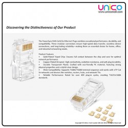 PowerSync Cat5/5e Modular Plugs Socket Network Ethernet Crystal Plug RJ45 (100pcs)