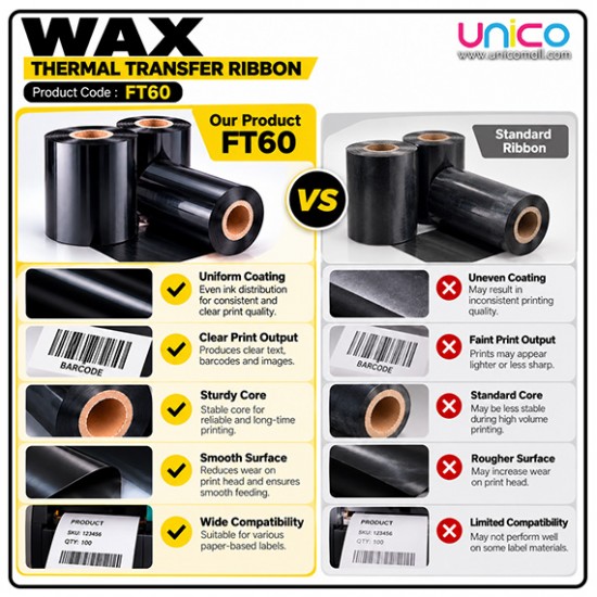 Wax Thermal Transfer Ribbon 60mm x 300m for Label Printers
