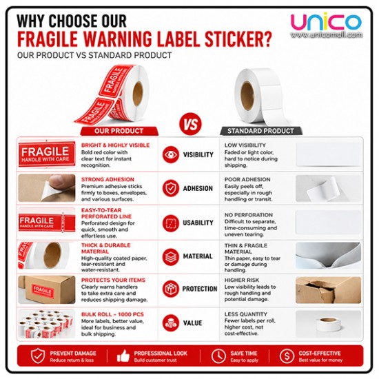 Fragile Warning Label Sticker 1" x 3" – Handle with Care Shipping Stickers