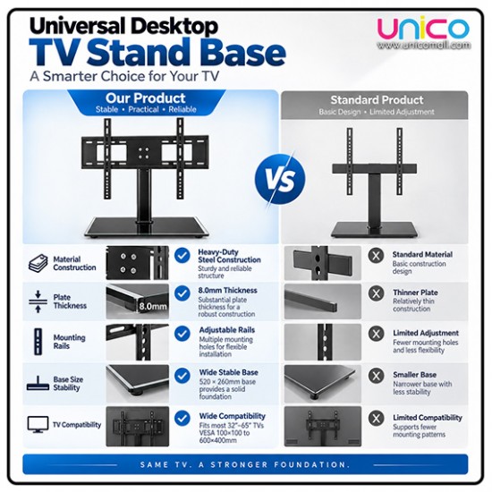 Sturdy TV Stand for 32-65 Inch LCD/LED Screens – Universal & Adjustable Base Bracket