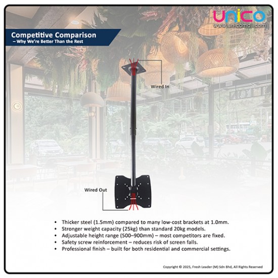 Ceiling TV Bracket for Small LCD LED TVs 14–32 Inch – Space-Saving Tilt & Swivel Mount