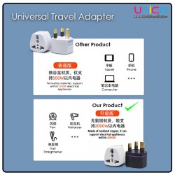 Universal Travel Adapter