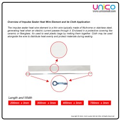 Impulse sealer Heating Wire & High Temperature Cloth (200mm)