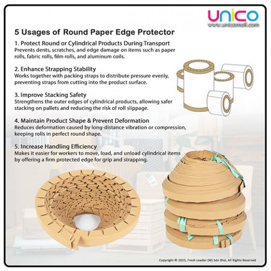 Heavy-Duty 50m Spiral Paper Protector – Carton Corner & Packaging Safety Roll