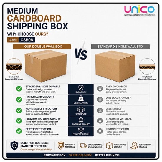 Heavy Duty Medium Cardboard Shipping Box 44.5×32×33cm Carton Box