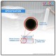 Premium Mini Stretch Film by Evio Asia - 100mm x 250g | Unicomall Premium Mini Stretch Film by Evio Asia - 100mm x 250g | Unicomall
